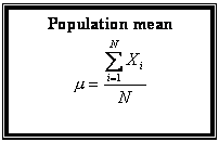 Text Box: Population mean